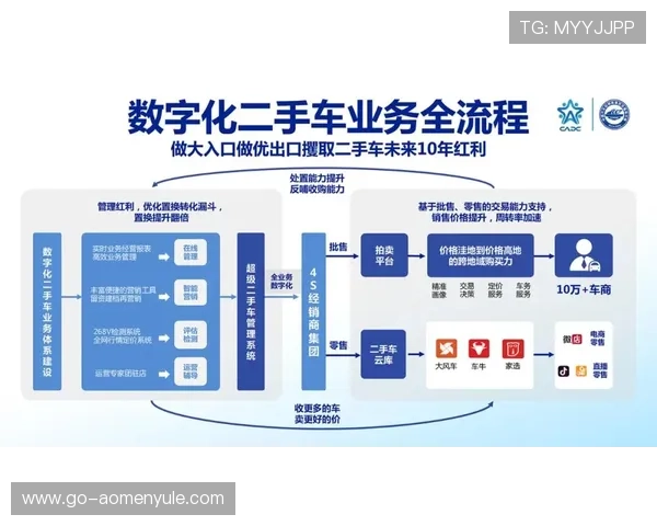 分析ag视讯行业的安全风险与应对策略帮助玩家建立正确的安全防范意识