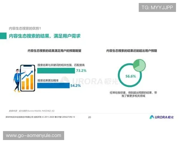新一代星际娱乐1277产品升级带来的用户体验变革未来趋势预判